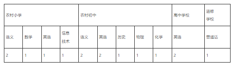 微信圖片_20231122151039.png 微信圖片_20231122151039.png