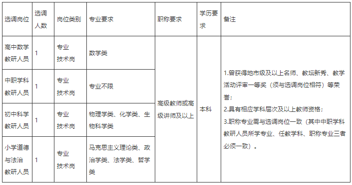 微信圖片_20240112122431.png 微信圖片_20240112122431.png